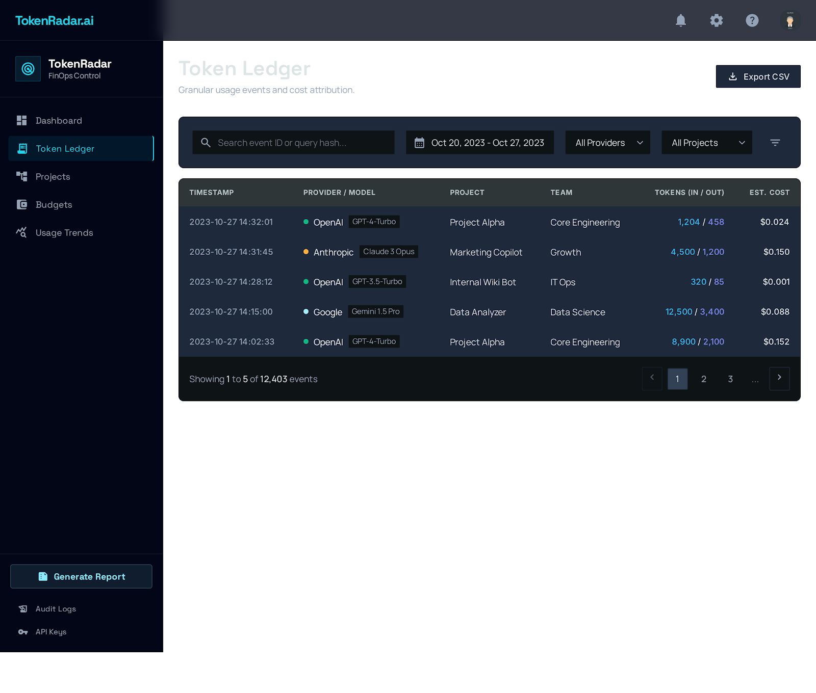 Ledger